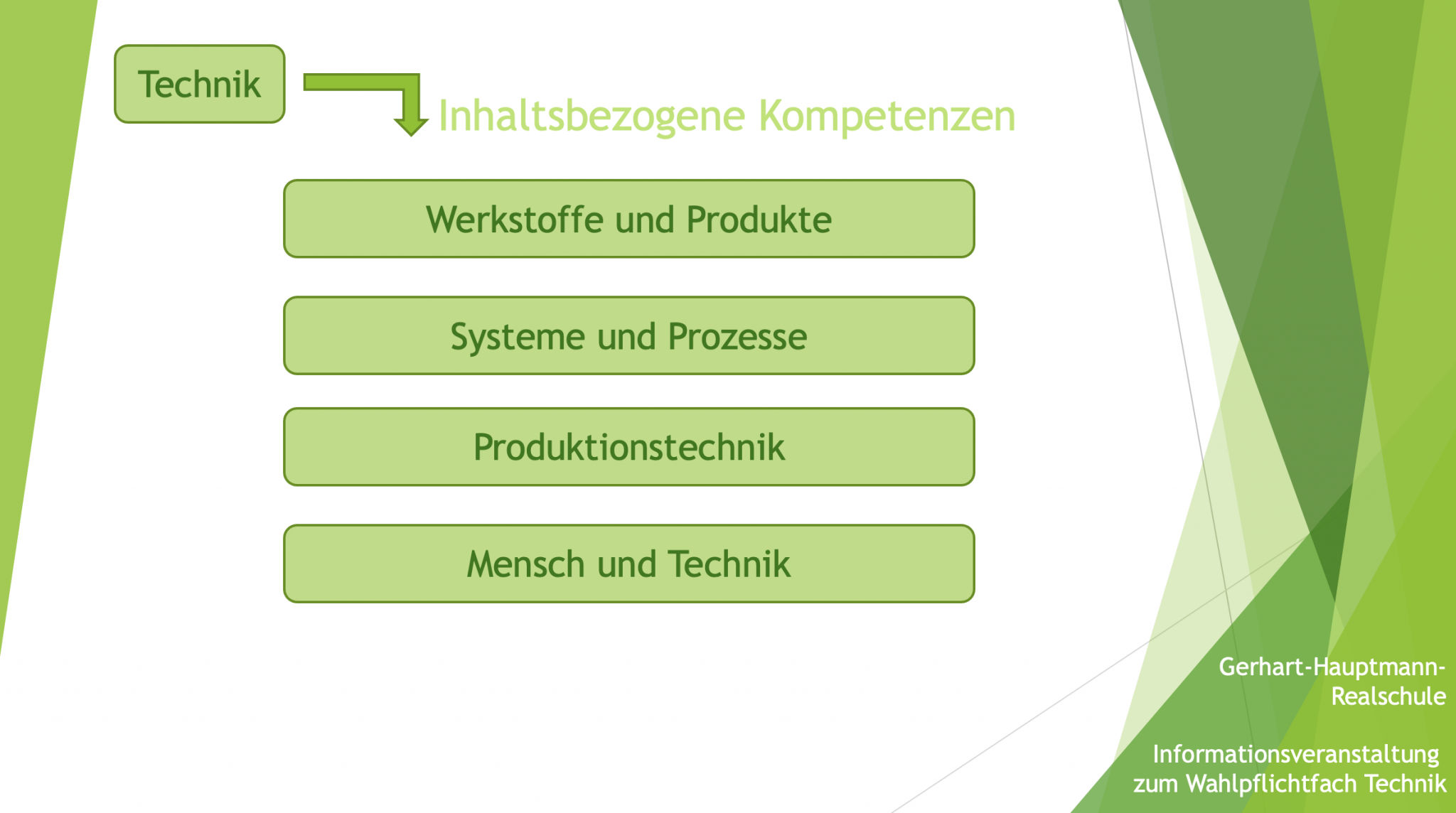 Bildschirmfoto 2021-02-22 um 14.26.02