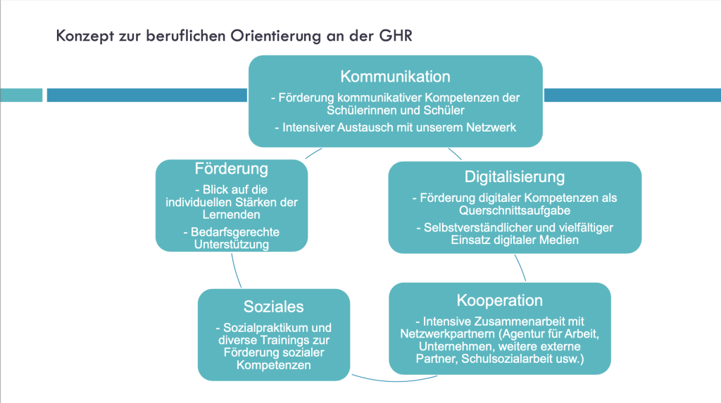 Bildschirmfoto 2022-05-29 um 16.50.54