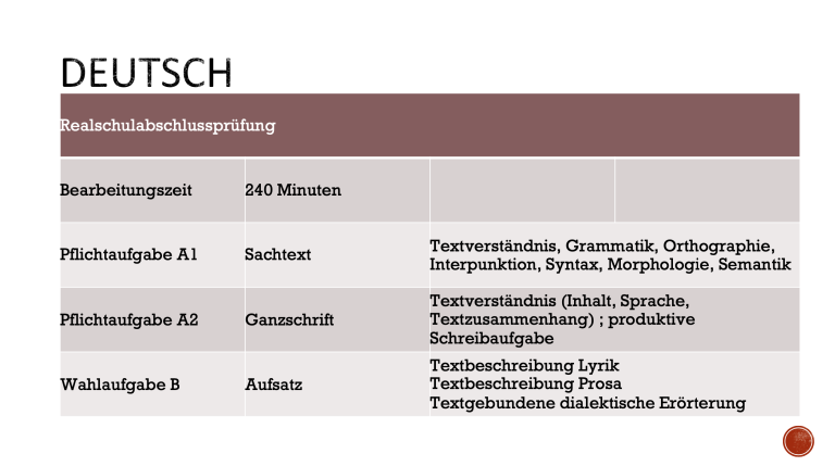 Bildschirmfoto 2022-09-25 um 14.01.50