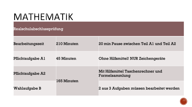 Bildschirmfoto 2022-09-25 um 14.01.57
