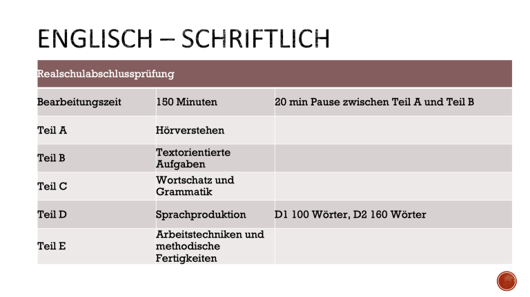 Bildschirmfoto 2022-09-25 um 14.02.04