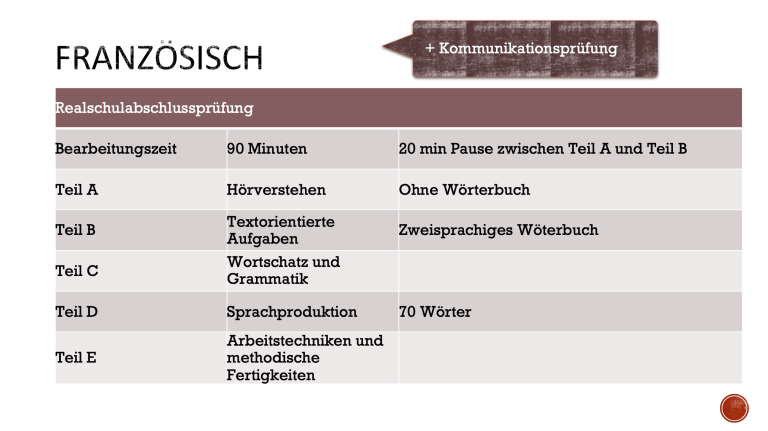 Bildschirmfoto 2022-09-25 um 14.02.11