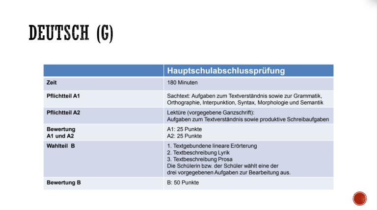Bildschirmfoto 2022-09-25 um 14.07.15