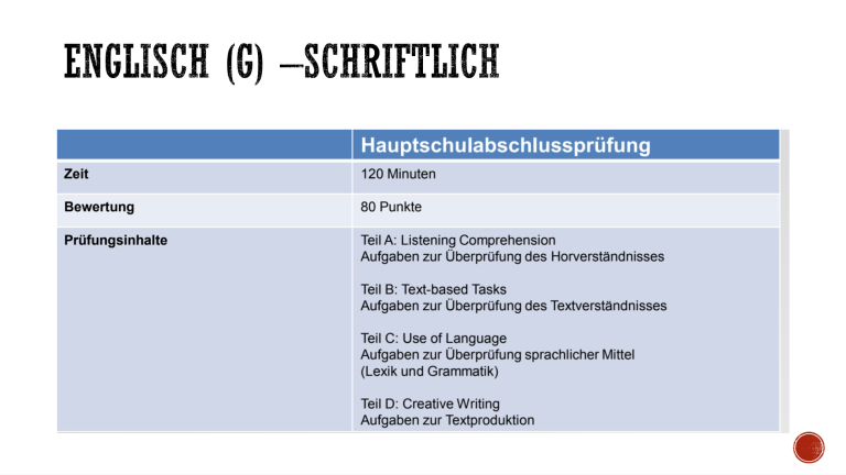 Bildschirmfoto 2022-09-25 um 14.07.20