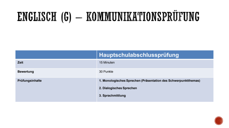 Bildschirmfoto 2022-09-25 um 14.07.27