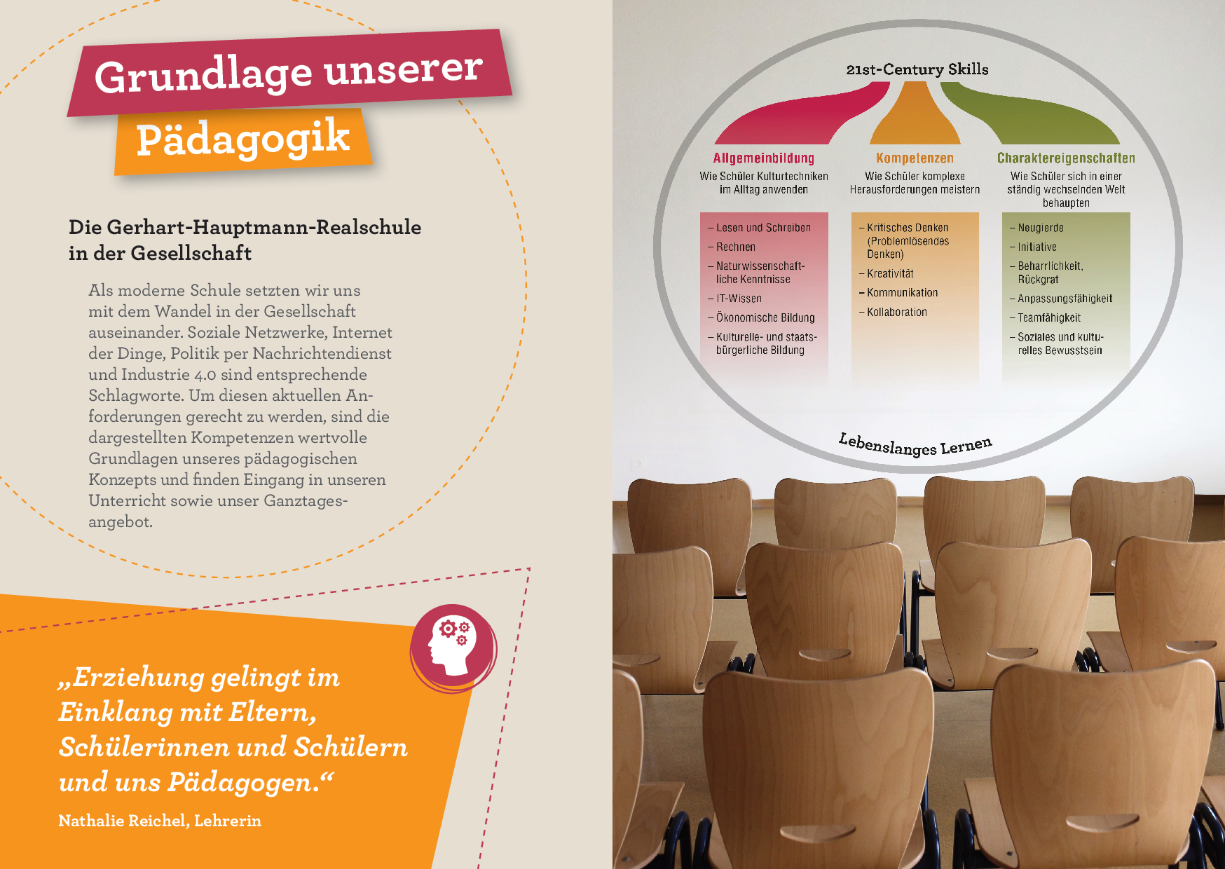 GHR_Broschure_A5h-farbig-RZ 1 (1)-0003